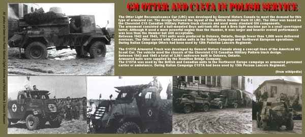 Toro 35F74 Middle East &amp; Italy 1943-46 - Dwóch żołnierzy do C15TA/Ottera Do modeli firmy IBG 2 Korpus Polski we Włoszech 1/35
