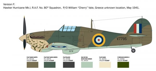 Italeri 2838 Hurricane Mk.I Aces 1/48