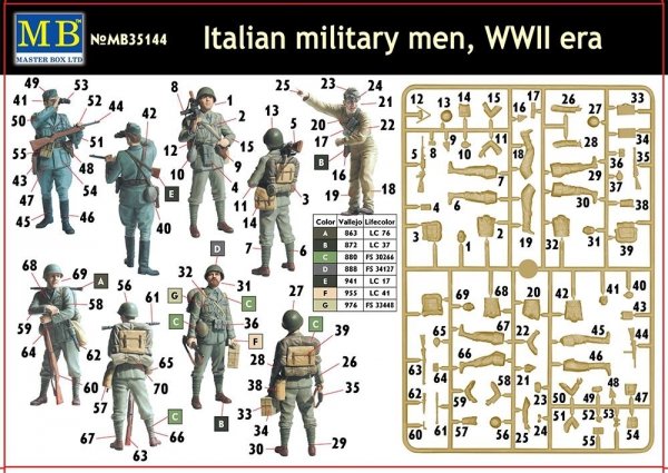 Master Box 35144 Italian Military men WWII 1/35