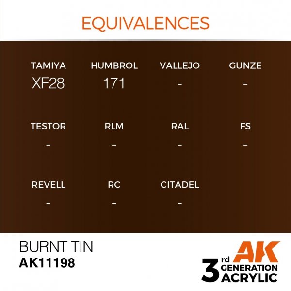 AK Interactive AK11198 BURNT TIN – METALLIC 17ml