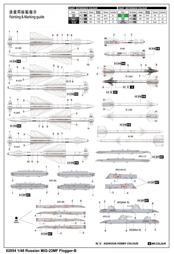 Trumpeter 02854 MIG-23MF Flogger-B (1:48)