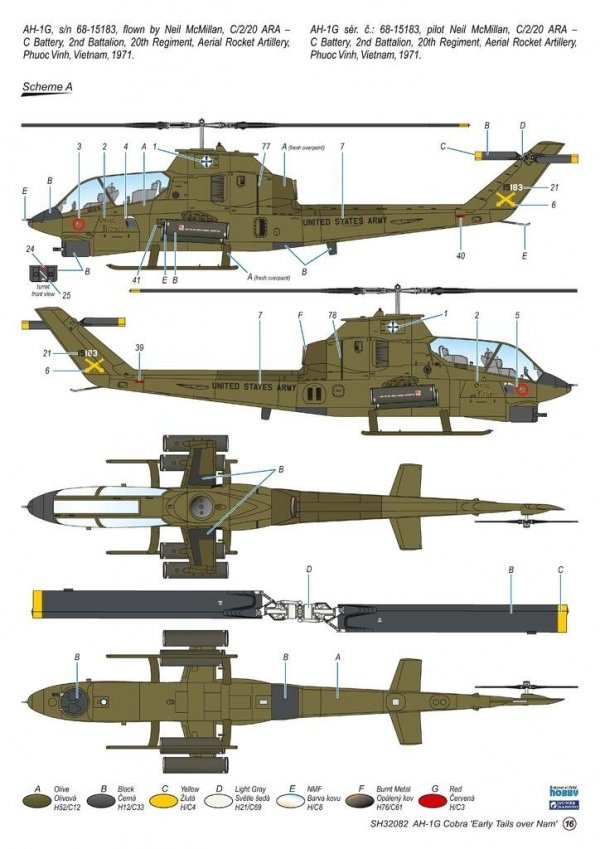 Special Hobby 32082 AH-1G Cobra ‘Early Tails over Vietnam’ Hi-Tech Kit 1/32