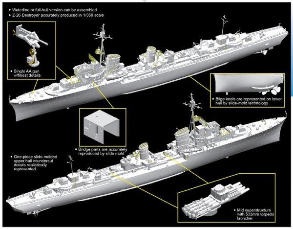 Dragon 1064 German Z-26 Destroyer (1:350)