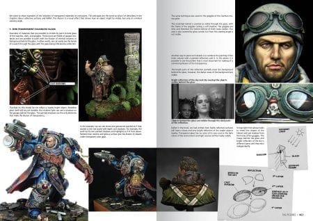 AK Interactive AK630 FIGURES F.A.Q. – FIGURE PAINTING TECHNIQUES EN/ES