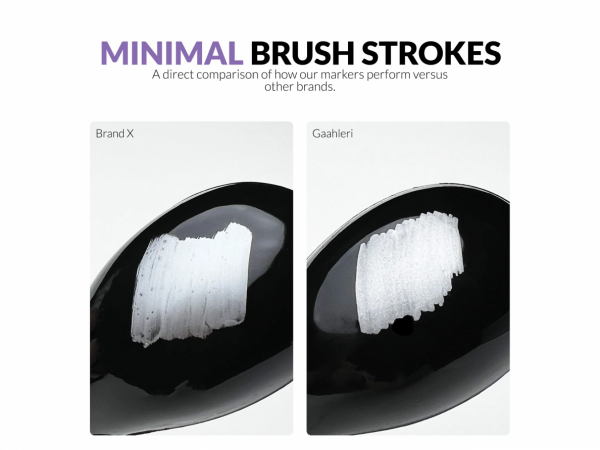 Gaahleri GM-MS01 Metallic Series Markers Aluminium