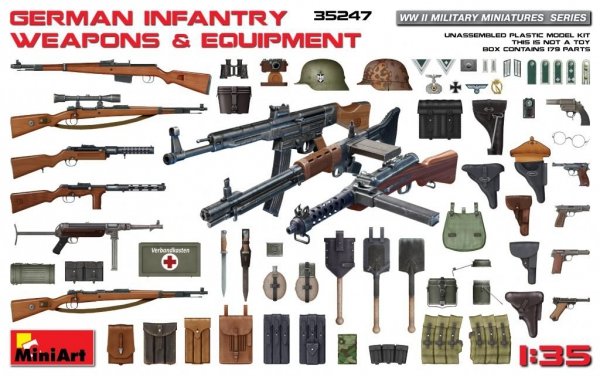 MiniArt 35247 GERMAN INFANTRY WEAPONS &amp; EQUIPMENT (1:35)