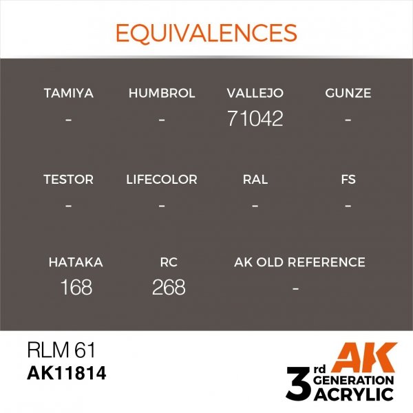 AK Interactive AK11814 RLM 61 – AIR 17ml
