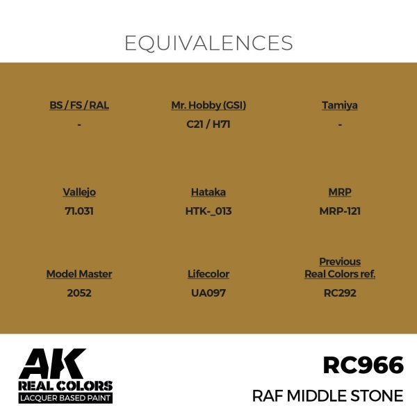 AK Interactive RC966 RAF Middle Stone 17 ml