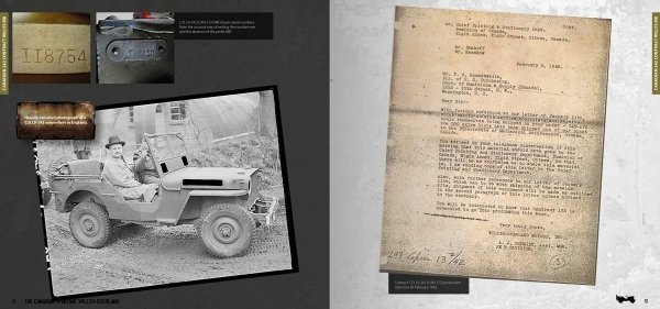 AK Interactive AK130002 WILLYS – OVERLAND (CANADIAN)