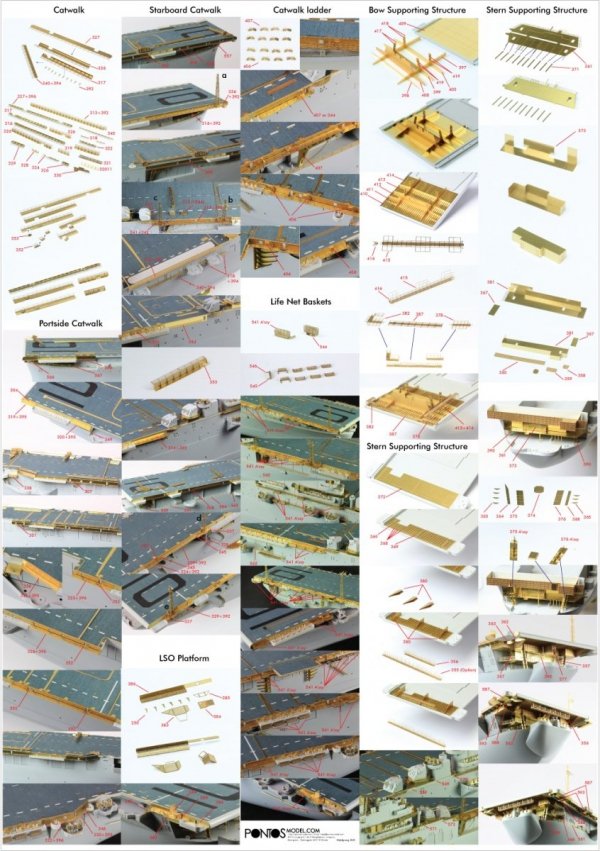 Pontos 35004F1 USS CV-10 Yorktown 1944 Detail Up Set (1:350)