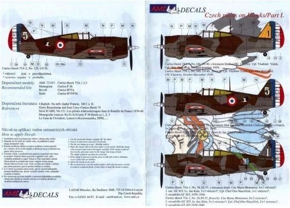 AML D48003 Czech pilots on Hawk Part I 1/48