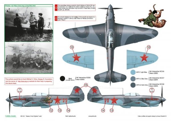 Exito ED72013 Eastern Front Fighters 2 1/72
