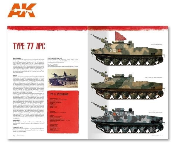 AK Interactive AK666 CHINESE POWER (EN)