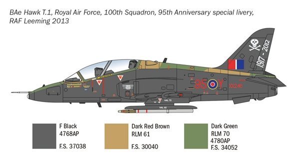 Italeri 2813 Hawk T Mk. I 1/48