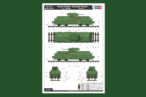 Hobby Boss 82912 Russian Armoured Train (1:72)