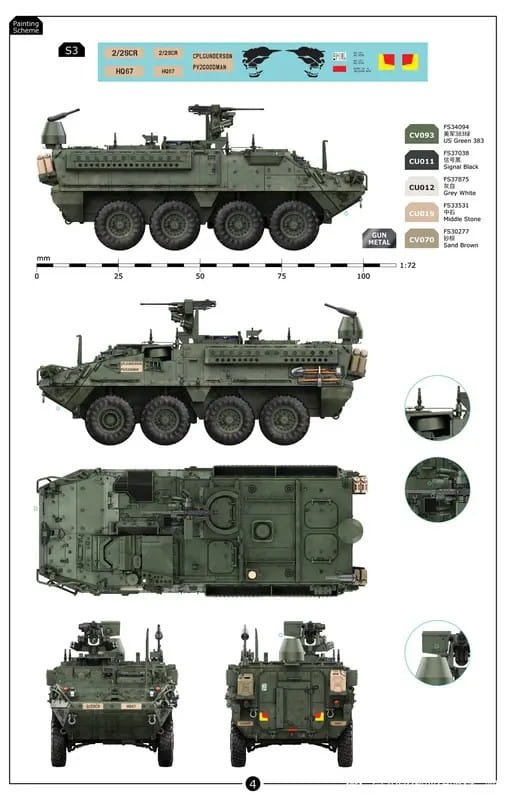 Border Model TK-7014 Stryker M1130 CV &amp; CV-TACP 1+1 1/72