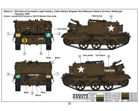Gecko Models 16GM0016 Universal Carrier Mk.II 1/16