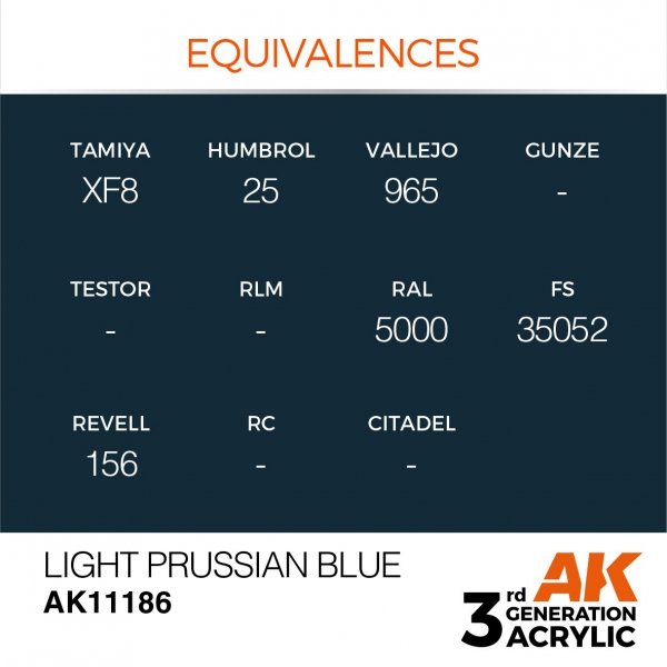 AK Interactive AK11186 LIGHT PRUSSIAN BLUE – STANDARD 17ml