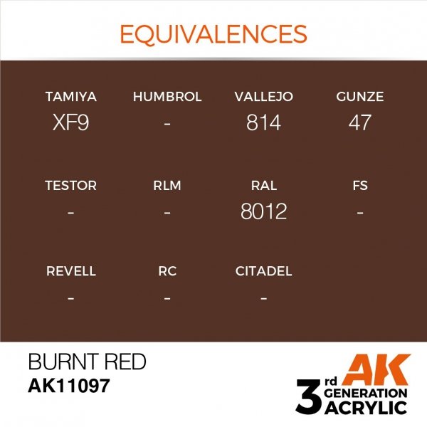 AK Interactive AK11097 BURNT RED – STANDARD 17ml