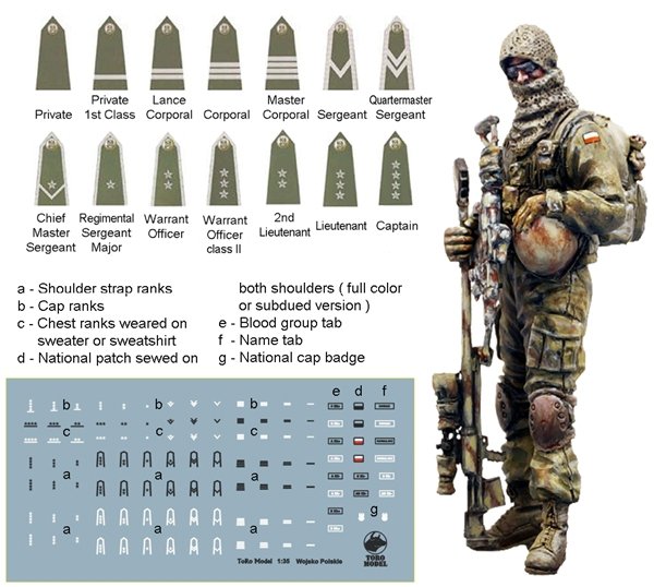 Toro 35F129 PKW Afganistan - Strzelec Wyborowy - Figurka z kalkomanią 1/35