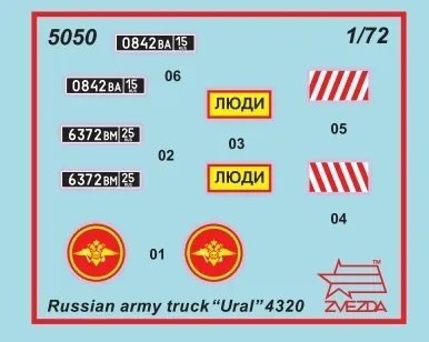 Zvezda 5050 Ural-4320 1/72