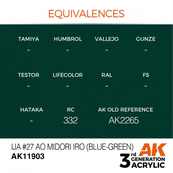 AK Interactive AK11903 IJA #27 AO MIDORI IRO (BLUE-GREEN) – AIR 17ml