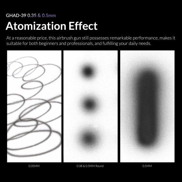 Gaahleri 40133 Advanced Series GHAD-39 Airbrush 0,35 mm &amp; 0,5 mm, 1/4 oz &amp; 1/2 oz