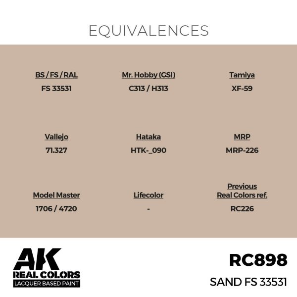 AK Interactive RC898 Sand FS 33531 17 ml