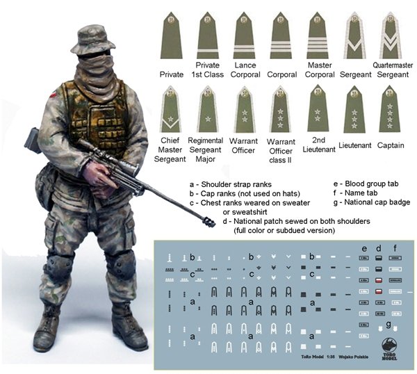 Toro 35F135 Irak 2003 - Strzelec Wyborowy - Figurka z kalkomanią 1/35