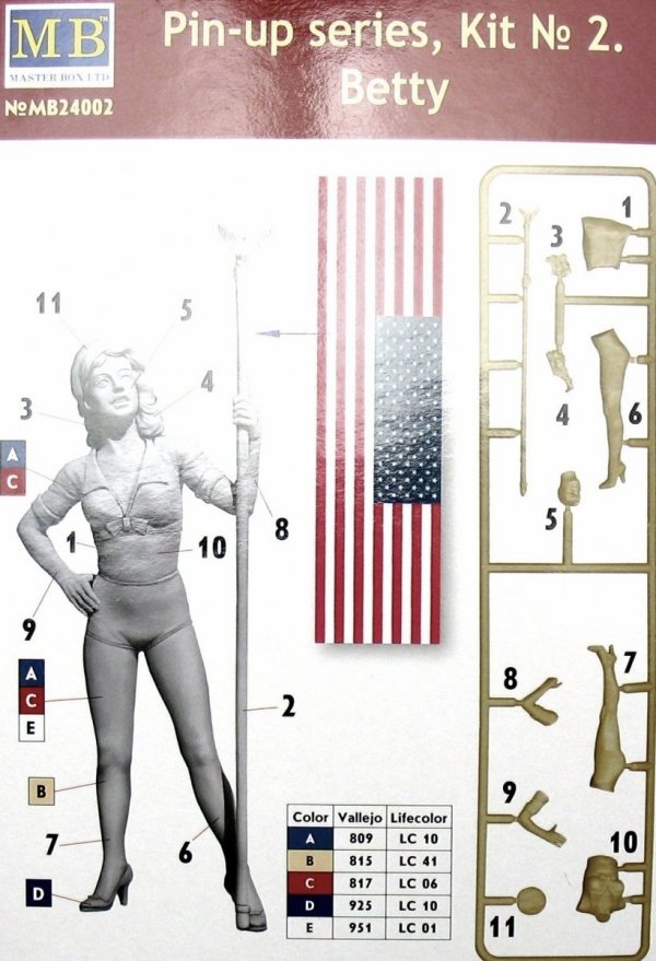 Master Box  24002 Pin-up series Kit No. 2 Betty 1/24