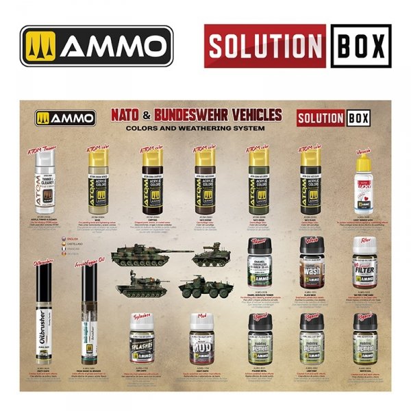 AMMO of Mig Jimenez 7731 SOLUTION BOX 26 – NATO &amp; BUNDESWEHR Vehicles - Colors and Weathering System
