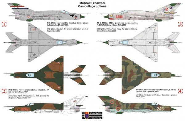 Kozavody Prostejov KPM0100 MiG-21 BIS Fishbed Part I. (1:72)