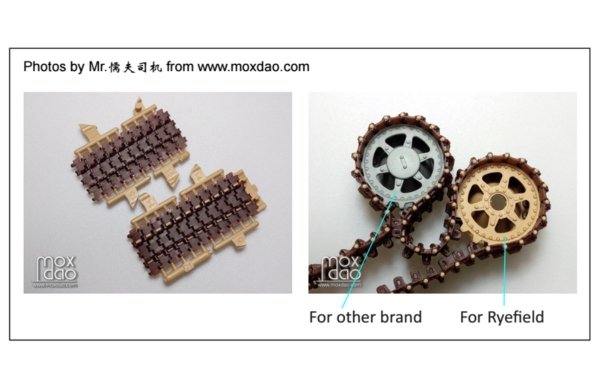 Rye Field Model 5014 Workable Track Links for Panther Ausf. A/G 1/35