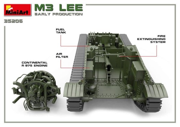 Miniart 35206 M3 Lee early prod. w/interior 1/35