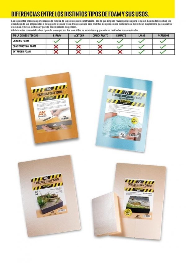 AK Interactive AK8098 CONSTRUCTION FOAM 6 AND 10MM BLUE FOAM HIGH DENSITY 195X295MM INCLUDES 2 SHEETS (pianka do budowy)