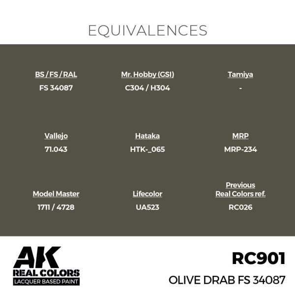AK Interactive RC901 Olive Drab FS 34087 17 ml