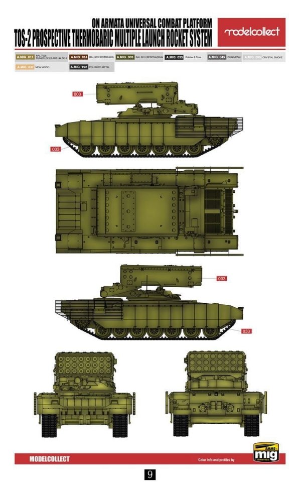 Modelcollect UA72127 TOS-2 Prospective Thermobaric MuLtlplelaunch Rocket System on Armata Universal Combat Platform (1:72)