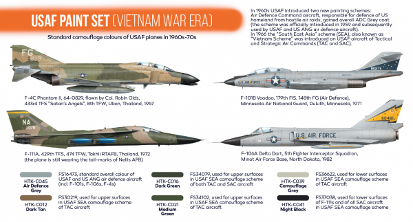 Hataka HTK-CS09 ORANGE LINE – USAF Paint Set (Vietnam war-era) 6x17ml
