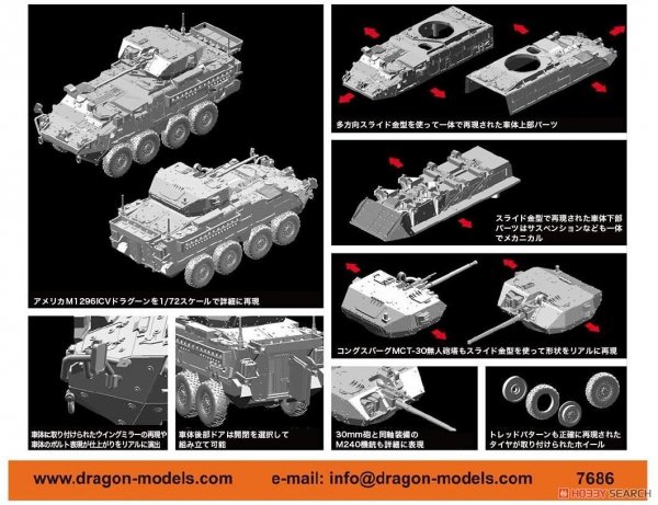 Dragon 7686 M1296 Stryker ICV Dragoon 1/72