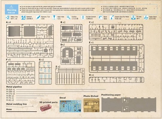 Das Werk DW35033 Personenwagen Cid-27 „Donnerbüchse“ 1/35