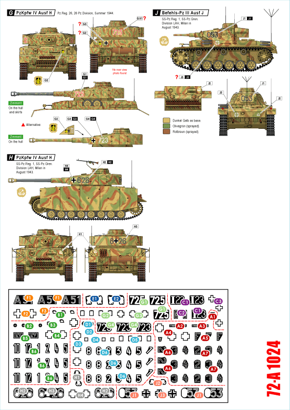 Star Decals 72-A1024 German tanks in Italy # 4. PzKpfw III and IV. 1/72