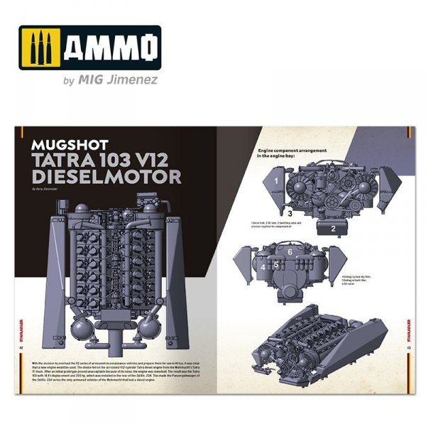 Ammo of Mig 6289 STAHLADLER 1 - The German Way of Engineering (English)
