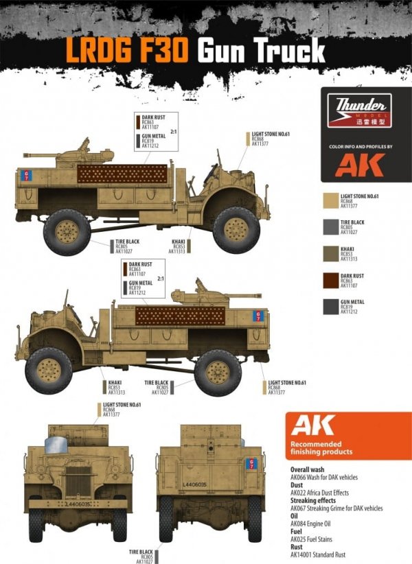 Thunder Model 35312 LRDG CMP F30 Truck w/ Ordnance 37 mm MKI Bofors Gun - Limited Bonus Edition 1/35
