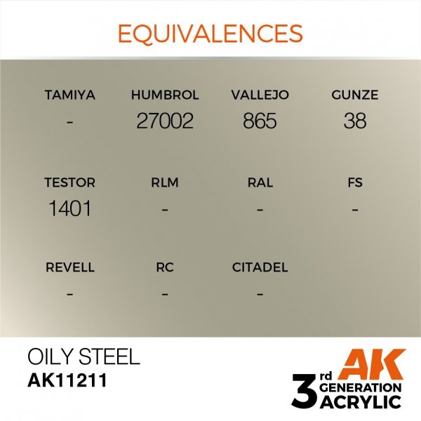 AK Interactive AK11211 OILY STEEL – METALLIC 17ml