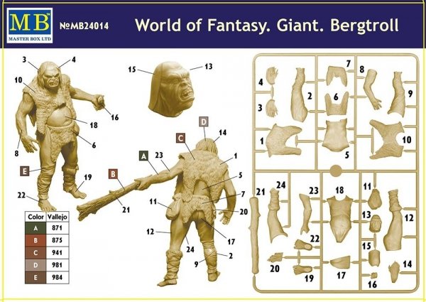 Master Box 24014 World of Fantasy Giant Bergtroll 1/24
