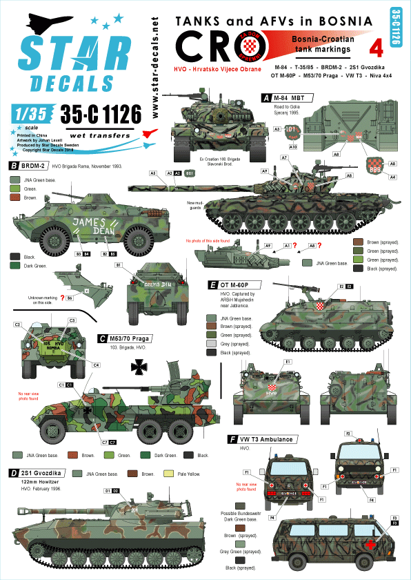 Star Decals 35-C1126 HVO (Croat). M-84, BRDM-2 2S1 Gvosdika, M-60P, M53/70 Praga, VW T3 1/35