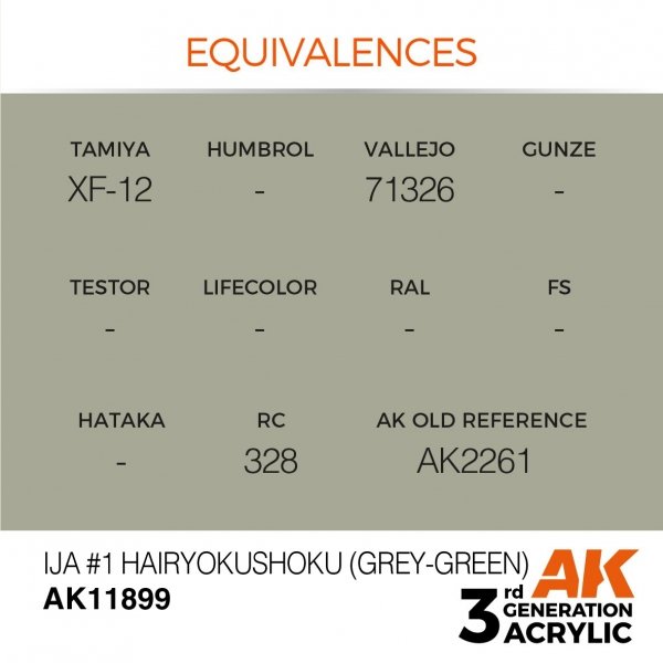 AK Interactive AK11899 IJA #1 HAIRYOKUSHOKU (GREY-GREEN) – AIR 17ml
