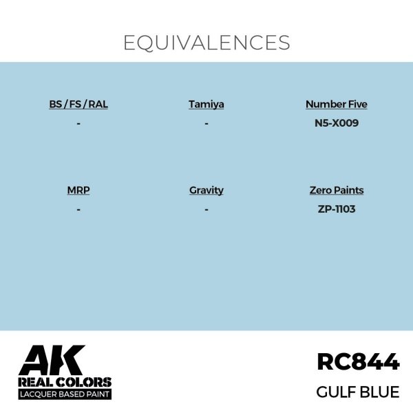 AK Interactive RC844 Gulf Blue 17 ml