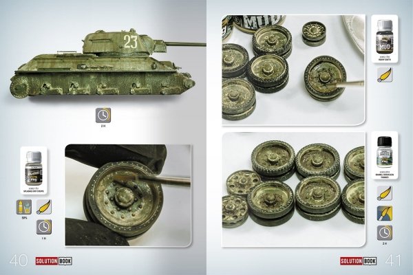 AMMO of Mig Jimenez 6600 How to Paint 4BO Green Vehicles Solution Book