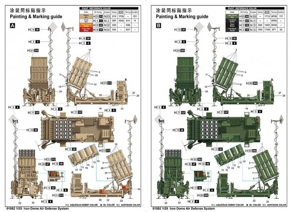 Trumpeter 01092 Iron Dome Air Defense System 1/35